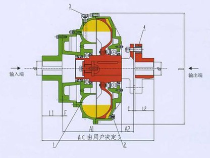 YOXDA型結構圖及主要技術參數(shù)：（YOXSjA同結構型）系列